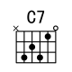 [C7和弦指法图]吉他C7和弦怎么按 C7和弦的按法