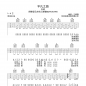平凡之路吉他谱 朴树G调简单版《平凡之路》