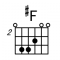 [#F和弦指法图]吉他#f和弦怎么按 #F和弦的按法