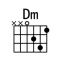 [Dm和弦指法图]吉他Dm和弦怎么按 Dm和弦的按法