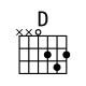 [D和弦指法图]吉他D和弦怎么按 D和弦的按法