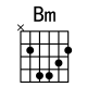 Bm和弦指法图 Bm和弦的按法