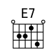 [E7和弦指法图]吉他E7和弦怎么按 E7和弦的按法