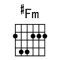 [#Fm和弦指法图]吉他#Fm和弦怎么按 #Fm和弦的按法