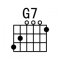 [G7和弦指法图]吉他G7和弦怎么按 G7和弦的按法