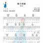 《断了的弦》吉他谱免费分享，周杰伦熬夜爆肝制作