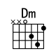 [Dm和弦指法图]吉他Dm和弦怎么按 Dm和弦的按法
