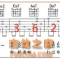 【吉他课】一个小招,丰富烂大街和声套路4536251