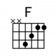 [F和弦指法图]吉他F和弦怎么按 F和弦的按法