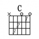 [C和弦指法图]吉他C和弦怎么按 C和弦的按法