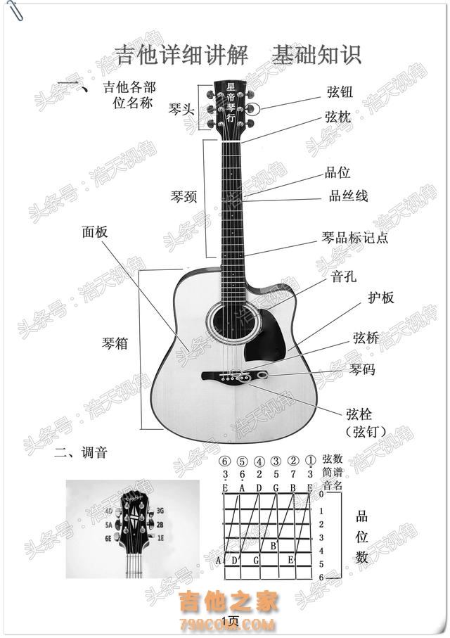 吉他自学入门 最容易的学习法 吉他轻松入门二十课 电子图版 一