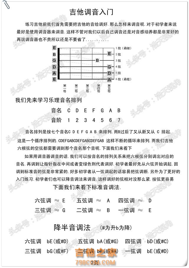 吉他自学入门 最容易的学习法 吉他轻松入门二十课 电子图版 一