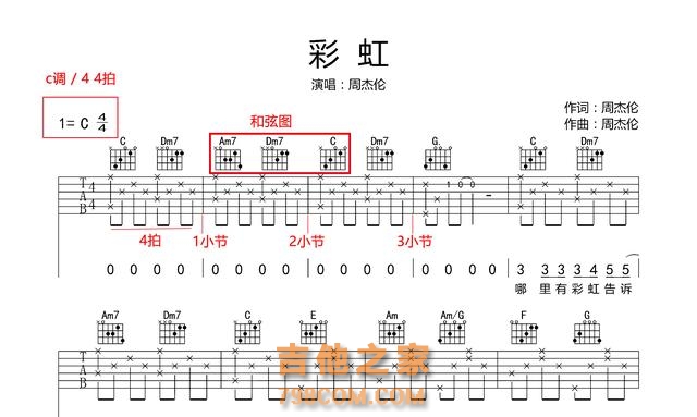 「从零开始学吉他」先学会看吉他谱！