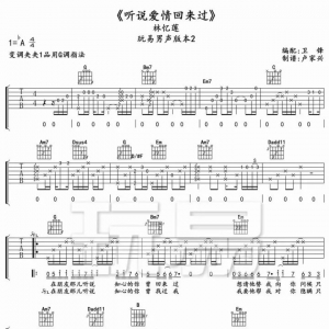 ​吉他谱 ​| 《听说爱情回来过》