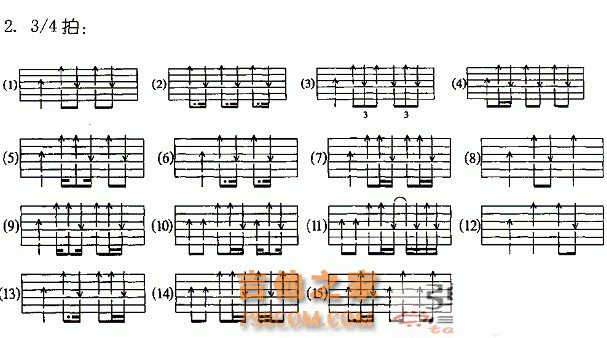 吉他伴奏的常用节奏型，必备