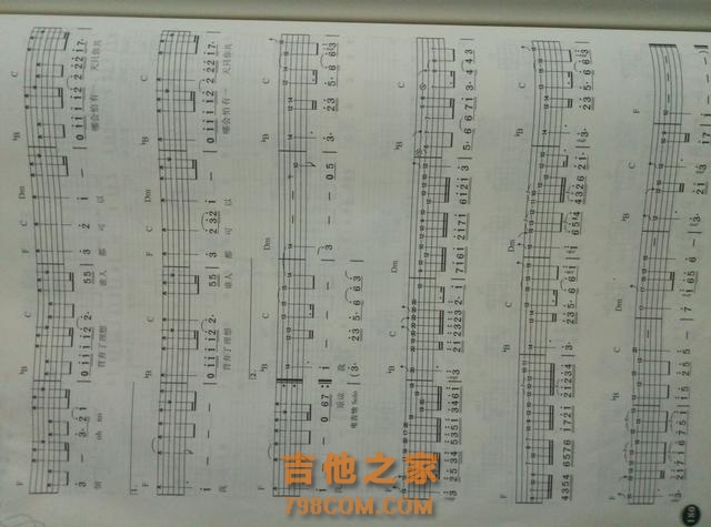 beyond 海阔天空吉他谱,solo