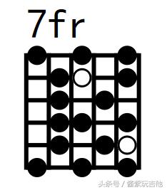 音乐学院基本功牛逼基本功，变化属七和弦下的音阶运用