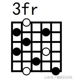 系统学习音乐学院课程，你会看清爬格子根本不是基本功，琶音才是