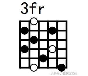 系统学习音乐学院课程，你会看清爬格子根本不是基本功，琶音才是 ...