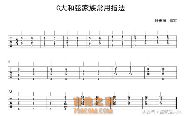 只需要抓住2点，一口气就记住几十种指法，还不会忘记