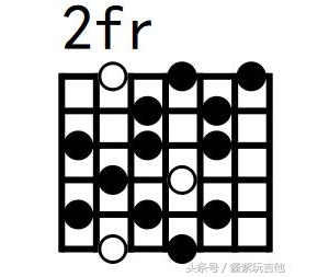 爬格子如果算基本功，那节奏音阶和弦琶音又算什么？你说谁更重要 ...