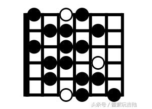 这是音乐学院吉他完整的系统，最好从头一集一集学，这次说减音阶 ...