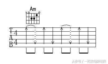 图文详解吉他的扫弦技巧