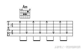 图文详解吉他的扫弦技巧