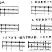 图文详解吉他的扫弦技巧