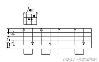 图文详解吉他的扫弦技巧