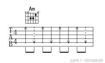 图文详解吉他的扫弦技巧