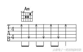 图文详解吉他的扫弦技巧