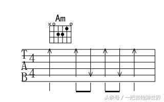 图文详解吉他的扫弦技巧