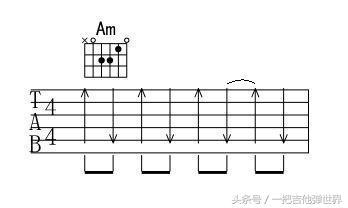 图文详解吉他的扫弦技巧