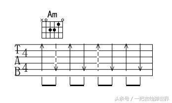 图文详解吉他的扫弦技巧