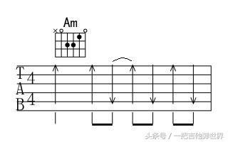 图文详解吉他的扫弦技巧