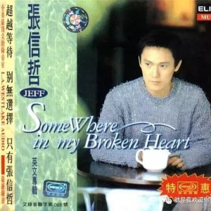 天文学杂谈：《blue guitar》忧郁的吉他