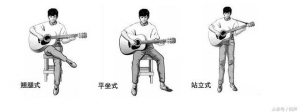这些音乐人，把吉他背在身体的哪个部位？
