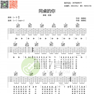 老狼《同桌的你》吉他谱 C调简单版