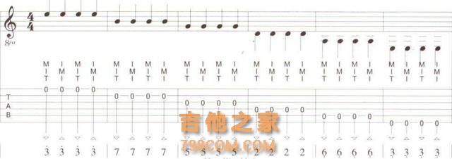 指弹吉他基础入门之手指练习技巧，新手入门宝典