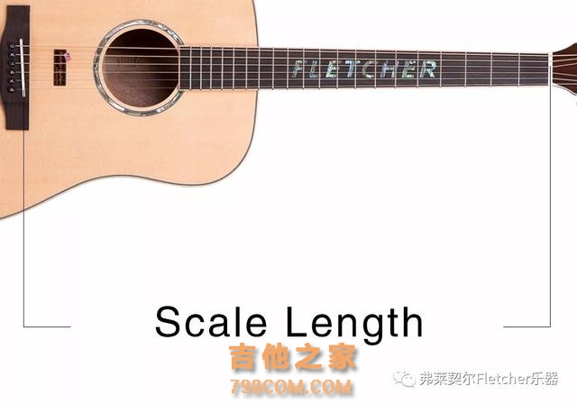 干货｜了解吉他的Scale Length（有效弦长）对吉他选购至关重要