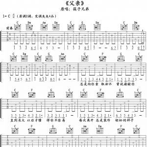 【吉他谱】筷子兄弟的《父亲》,感谢一路上有你!!