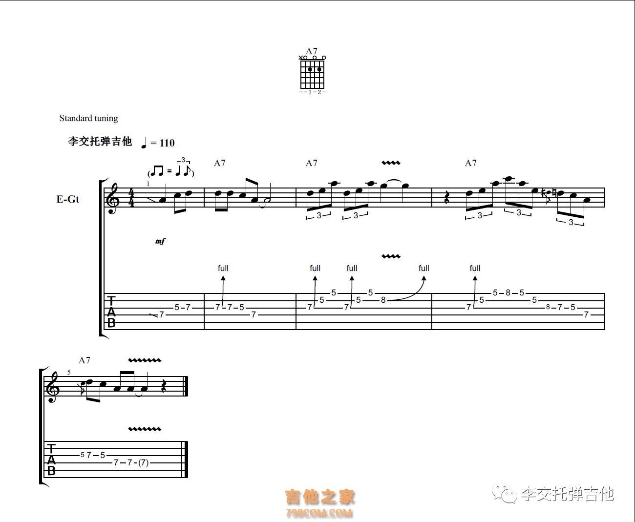 《布鲁斯练习 - Blues Loop Accompanniament In E》,练习曲（六线谱 调和弦TXT吉他谱-虫虫吉他谱免费下载