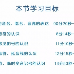 吉他教学入门第3课:基础乐理知识