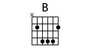 [B和弦指法图]吉他B和弦怎么按 B和弦的按法