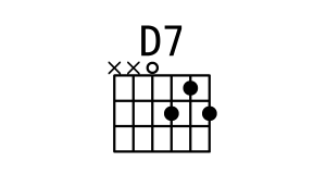 [D7和弦指法图]吉他D7和弦怎么按 D7和弦的按法