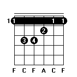 F和弦指法图 F和弦的按法