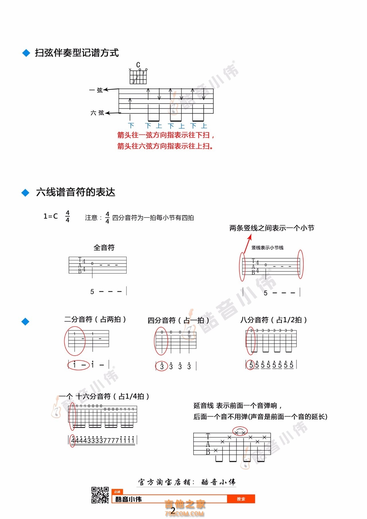 第四课:吉他六线谱的认识