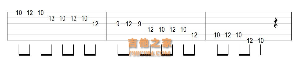 五声音阶，做为七声音阶的基础，练好了，轻松玩转吉他指板上的音