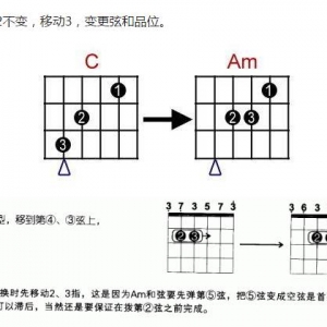 吉他和弦的转换速度练习技巧